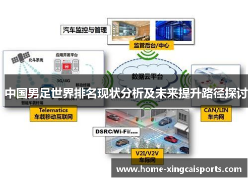 中国男足世界排名现状分析及未来提升路径探讨